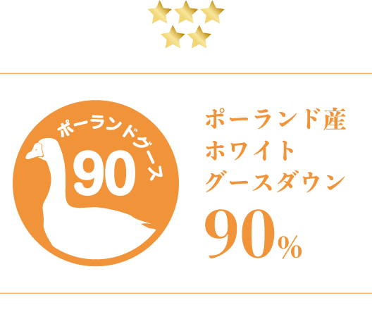 ポーランド産ホワイトグースダウン90%
