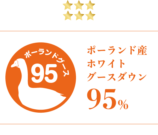 ポーランド産ホワイトグースダウン95%