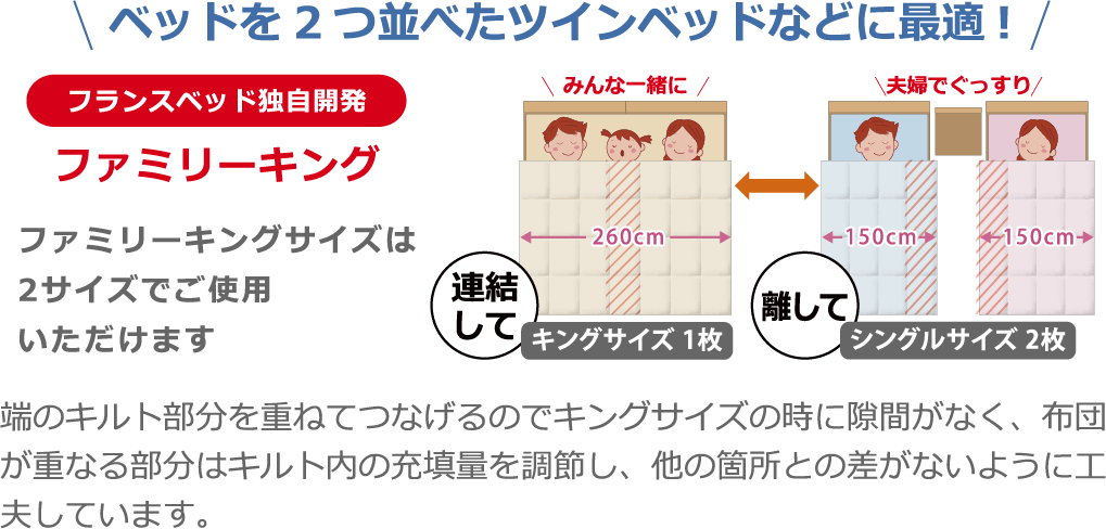 羽毛布団、品質で選ぶなら|フランスベッドの羽毛布団【公式】