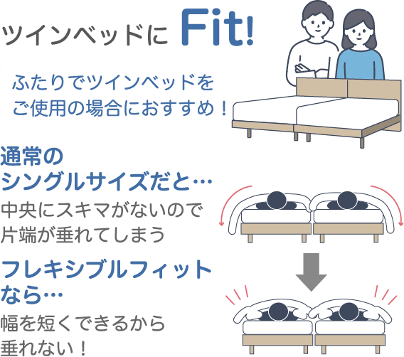 羽毛布団、品質で選ぶなら|フランスベッドの羽毛布団【公式】