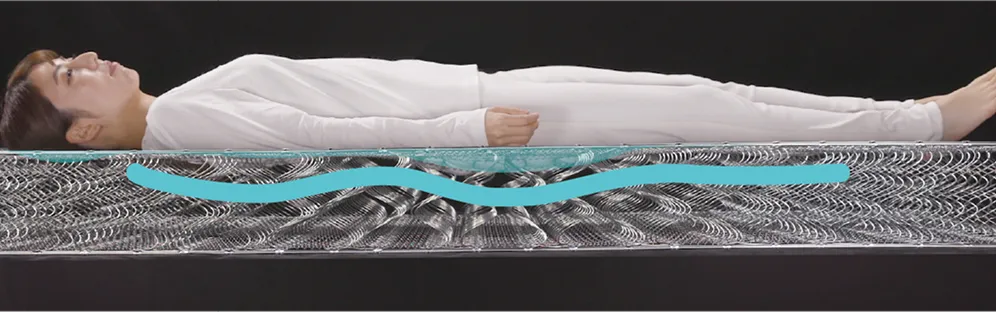 一本の鋼線を連続して編み上げることで高い安定性を実現