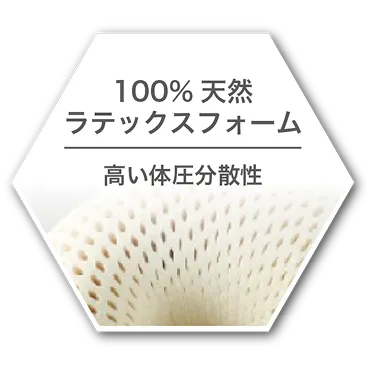 100% 天然 ラテックスフォーム 高い体圧分散性