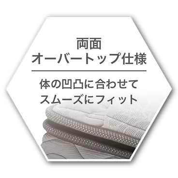 両面オーバートップ仕様 体の凹凸に合わせてスムーズにフィット