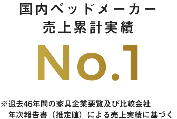 国内ベッドメーカー売上累計実績No.1