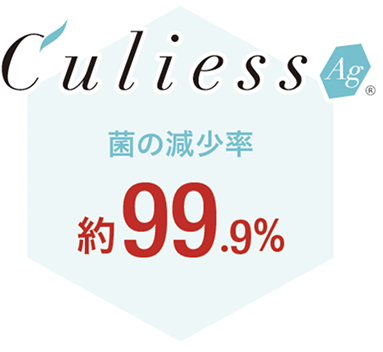 Culiess Ag® 菌の減少率約99.9%