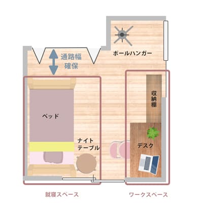 過ごしやすいベッドルーム