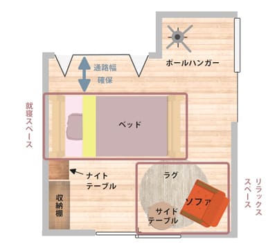 おしゃれベッドルーム