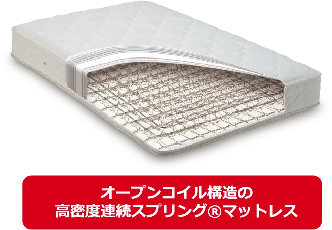 オープンコイル構造の高密度連続スプリング®マットレス